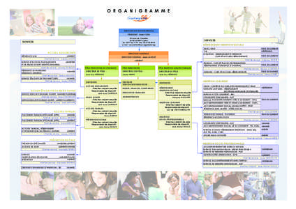 O R G A N i G R A M M E  ASSOciATiON SAUvEGARdE 56 PRESidENT : Alain YvEN 33 cours de Chazelles[removed]lORiENT Cedex