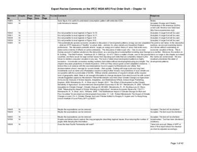 Global warming / Environmental economics / Climate change policy / United Nations Environment Programme / Adaptation to global warming / Economics of global warming / IPCC Second Assessment Report / Climate change and agriculture / Scientific opinion on climate change / Climate change / Environment / Intergovernmental Panel on Climate Change