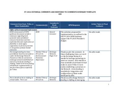 Response to Comments on Draft FY 2014 OEI NPM Guidance