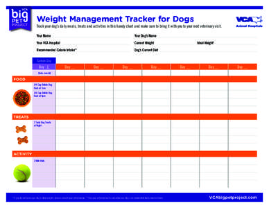 Weight Management Tracker for Dogs  Track your dog’s daily meals, treats and activities in this handy chart and make sure to bring it with you to your next veterinary visit. Your Name __________________________________