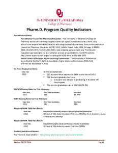 Pharm.D. Program Quality Indicators Accreditation Status Accreditation Council for Pharmacy Education - The University of Oklahoma College of Pharmacy Doctor of Pharmacy program earned an 8 year accreditation status from