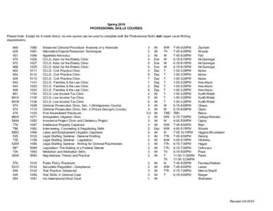 Spring 2016 PROFESSIONAL SKILLS COURSES Please Note: Except for 6 credit clinics, no one course can be used to complete both the Professional Skills and Upper-Level Writing requirements