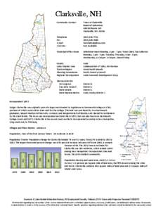 Clarksville, Clarksville, NH Community Contact Town of Clarksville Board of Selectmen