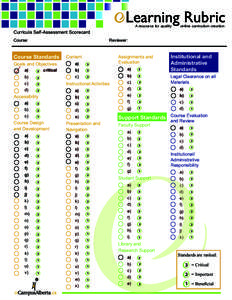 A resource for quality  online curriculum creation Curricula Self-Assessment Scorecard Course: