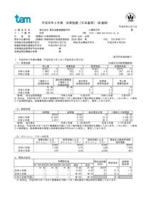 平成30年３月期 決算短信〔日本基準〕(非連結) 平成30年５月11日 上 場 会 社 名 株式会社 東京自働機械製作所 上場取引所 東