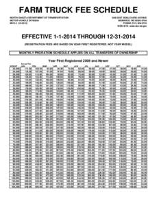 FARM TRUCK FEE SCHEDULE NORTH DAKOTA DEPARTMENT OF TRANSPORTATION MOTOR VEHICLE DIVISION MVD[removed] EAST BOULEVARD AVENUE