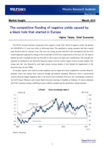 Market Insight  March, 2015 The competitive flooding of negative yields caused by a black hole that started in Europe