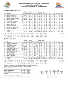 Official Basketball Box Score -- Game Totals -- Final Statistics Indiana State vs Stetson[removed]:00 p.m. at DeLand, Fla. -- Edmunds Center Indiana State 74 • 2-2 ##
