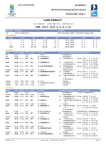 Ice hockey statistics