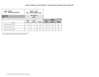 Summary Institution-Level Pass Rate Data: Traditional Teacher Preparation Program Within IHE  HEOA - Title II[removed]Academic Year UNION UNIVERSITY 1826