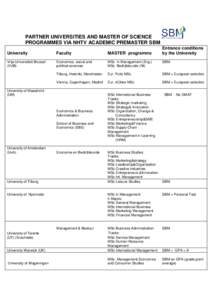 PARTNER UNIVERSITIES AND MASTER OF SCIENCE PROGRAMMES VIA NHTV ACADEMIC PREMASTER SBM Entrance conditions by the University  University