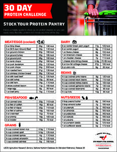 30 DAY PROTEIN CHALLENGE Stock Your Protein Pantry Here’s a helpful guide to stock up on protein staples so you can easily enjoy flavorful, protein-rich meals any time of the day.