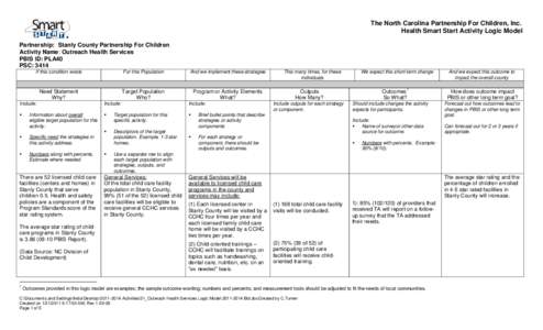 The North Carolina Partnership For Children, Inc. Health Smart Start Activity Logic Model Partnership: Stanly County Partnership For Children Activity Name: Outreach Health Services PBIS ID: PLA40 PSC: 3414