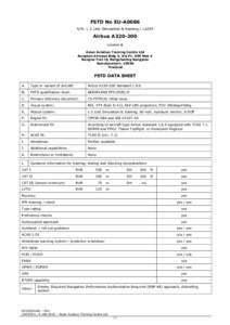 FSTD No EU-A0086 S/N: L-3 Link Simulation & training / L1245 Airbus A320-200 Located at Asian Aviation Training Centre Ltd