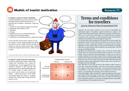 Models of tourist motivation  Resource T1 Terms and conditions for travellers