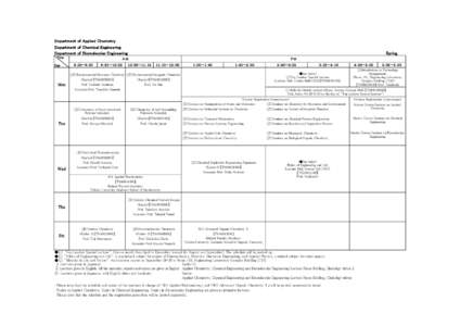 Department of Applied Chemistry Department of Chemical Engineering Department of Biomolecular Engineering 　Time Day