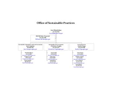 Office of Sustainable Practices Lori Munkeboe[removed]removed] Bill McNutt, Financial