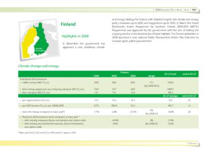| 2008 ENVIRONMENT POLICY REVIEW – ANNEX | 111 |  Finland Highlights in[removed]Helsinki