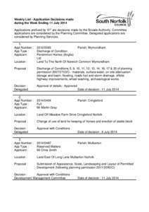 Geography of England / Planning permission / Wymondham / Norwich / Costessey / Cringleford / Tasburgh / Norfolk / Counties of England / South Norfolk