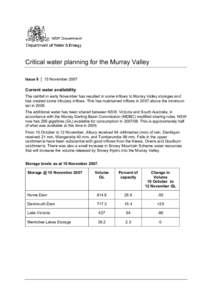 INCREASE FOR HIGH SECURITY IRRIGATORS IN THE MURRUMBIDGEE VALLEY