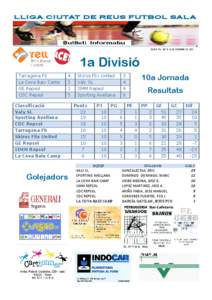 LLIGA CIUTAT DE REUS FUTBOL SAL A  VOLUM 154, ANY V 16 DE DESEMBRE DE 2013 1a Divisió Tarragona FS