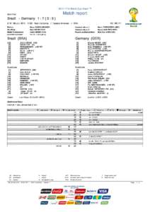 2011–12 Wellington Phoenix season / South Korea national football team season / Association football / History of association football / 2011–12 A-League season