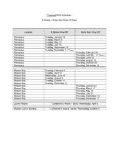 Proposed 2016 Schedule – E-Waste + Bulky Item Drop-Off Days Location  E-Waste Drop Off