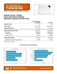 Rural culture / Wallowa County /  Oregon / Organic food / Agriculture / Land use / Agriculture in Idaho / Agriculture in Ethiopia / Human geography / Farm / Land management