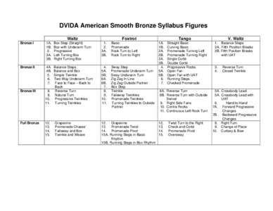 DVIDA American Smooth Silver Syllabus Figures