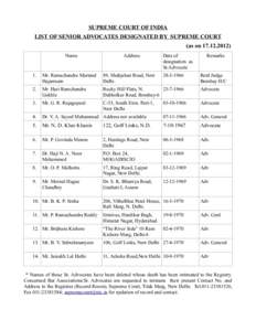 SUPREME COURT OF INDIA LIST OF SENIOR ADVOCATES DESIGNATED BY SUPREME COURT (as on[removed]Name  Address