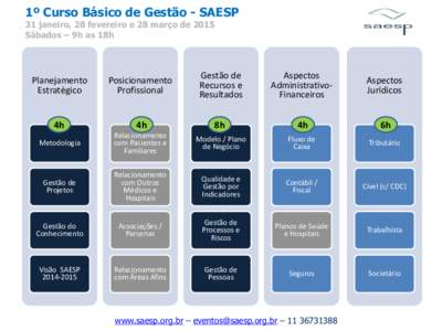 1º Curso Básico de Gestão - SAESP 31 janeiro, 28 fevereiro e 28 março de 2015 Sábados – 9h as 18h Planejamento Estratégico