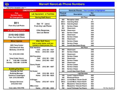 Marvell NanoLab Phone Numbers **** Dial 9 For Outside Line**** EMERGENCY Fire Serious Injury