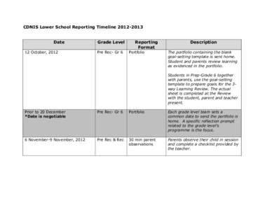 CDNIS Lower School Reporting Timeline[removed]Date 12 October, 2012 Grade Level Pre Rec- Gr 6