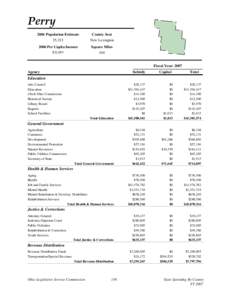 Perry 2006 Population Estimate 35,313 County Seat New Lexington