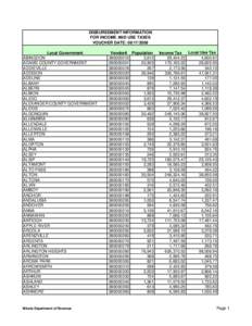 DISBURSEMENT INFORMATION FOR INCOME AND USE TAXES VOUCHER DATE: [removed]Local Government ABINGDON ADAMS COUNTY GOVERNMENT