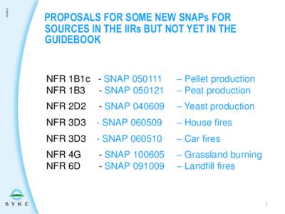 PROPOSALS FOR SOME NEW SNAPs FOR SOURCES IN THE IIRs BUT NOT YET IN THE GUIDEBOOK