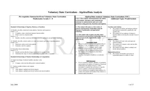 Microsoft Word - VSC.Algebra-Data Analysis.doc