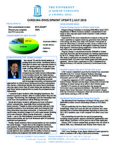 CAROLINA DE VELOPMENT UPDATE | JULY 2010 FISCAL YEAR ’10 New commitments to date: Percent year complete:	 	 final FY10 totals pending