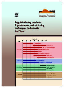 Regolith dating methods guide front and back final.cdr