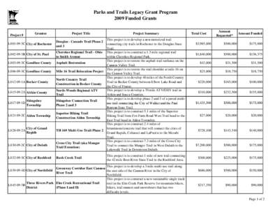 Parks and Trails Legacy Grant Program : 2009 Funded Grants