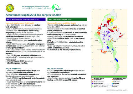 Achievements up to 2013 and Targets for 2014 3MDG achievements, up to December 2013 3MDG targets for the year[removed]Maternal, Newborn and Child Health