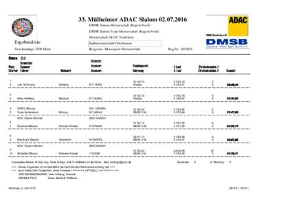 33. Mülheimer ADAC SlalomDMSB Slalom Meisterschaft (Region Nord) DMSB Slalom Team Meisterschaft (Region Nord) Meisterschaft ADAC Nordrhein  Ergebnisliste