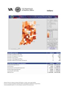 State Summary FY16 Redesign.xlsm