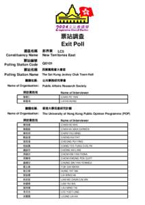 Xiguan / Liwan District / PTT Bulletin Board System / Taiwanese culture