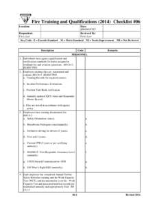 Fire Training and Qualifications[removed]Checklist #06 Location: Date: MM/DD/YYYY