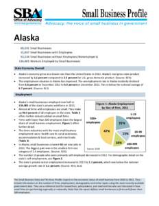 Small Business Profiles for the States and Territories, Alaska