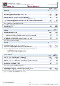 Resume statistique - Luneville