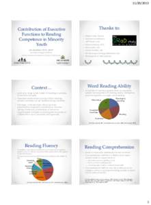 [removed]Contribution of Executive Functions to Reading Competence in Minority Youth