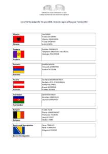 List of Ad hoc judges for the yearListe des juges ad hoc pour l’année 2016