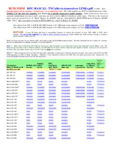 If your Amateur transceiver, make and model is not listed on this page, CLICK HERE and Email BUXCOMM